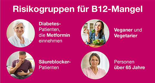B12 ANKERMANN belagte tabletter, 50 stk