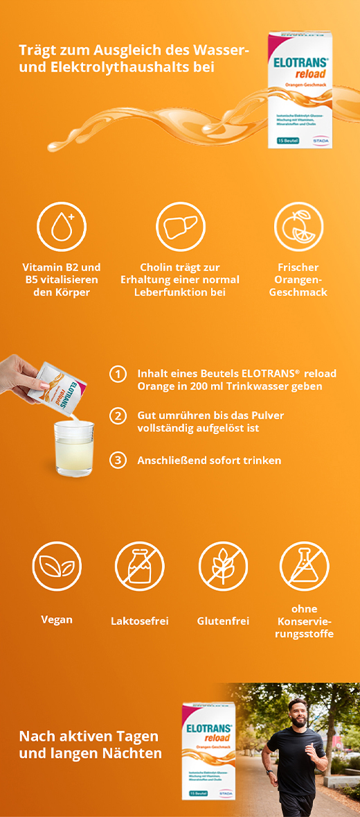 ELOTRANS reload Elektrolyttpulver med vitaminer, 15X7,57 g