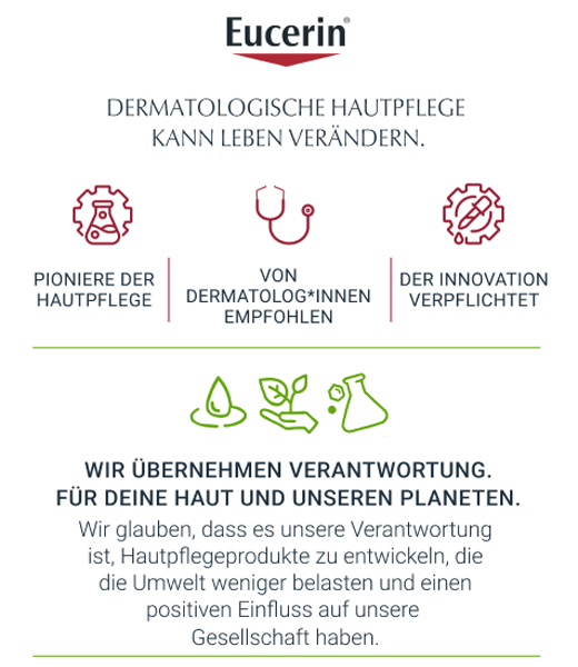 EUCERIN Anti-Age Hyaluron-Filler UREA Nattkrem, 50 ml