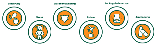 BUSCOPAN pluss 10 mg/500 mg filmdrasjerte tabletter, 20 stk