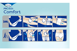 TENA COMFORT ekstra maler, 40 stk