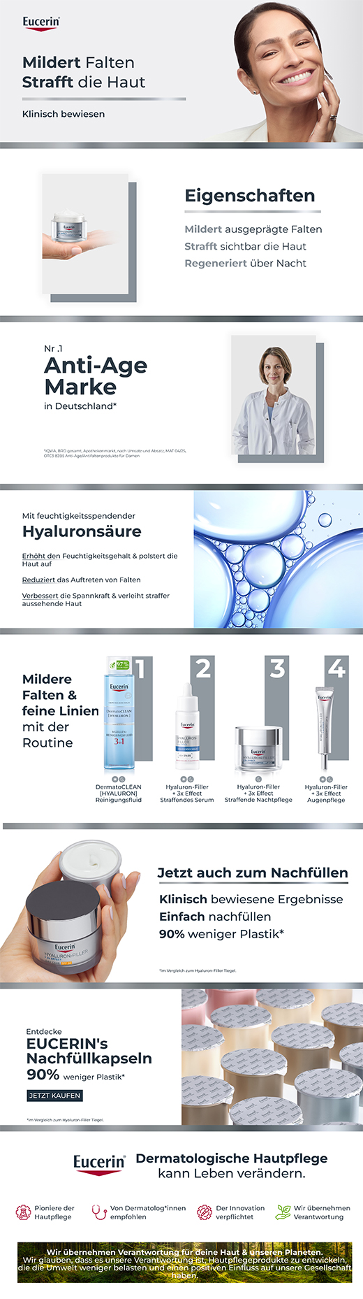 EUCERIN Anti-Age Hyaluron-Filler nattkrukke, 50 ml