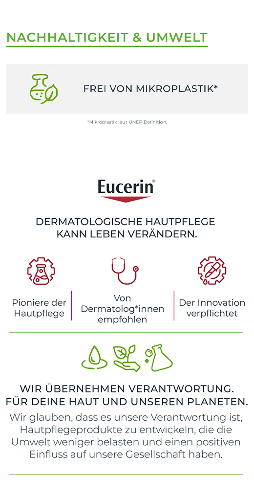 EUCERIN AtopiControl Hand Intensive Cream, 75 ml