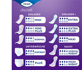 TENA LADY Diskrete bind maxi night, 12 stk