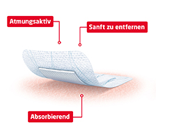 LEUKOMED hudsensitiv steril 10x25 cm, 5 stk