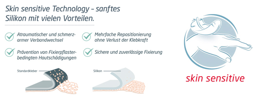 LEUKOMED hudsensitiv steril 5x7,2 cm, 5 stk