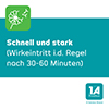 CETIRIZIN 10-1A Pharma filmdrasjerte tabletter, 50 stk