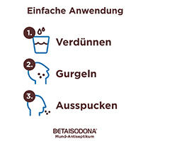 BETAISODONA Oralt antiseptisk middel, 100 ml