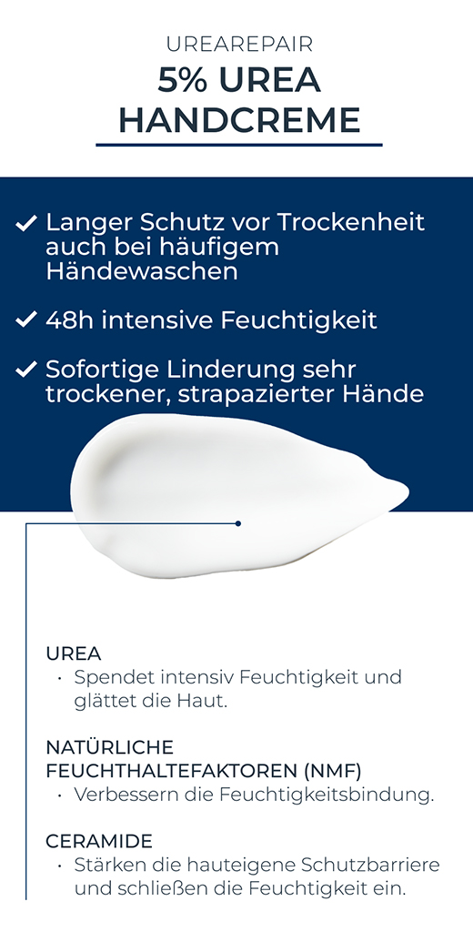 EUCERIN UreaRepair PLUS Håndkrem 5 %, 75 ml