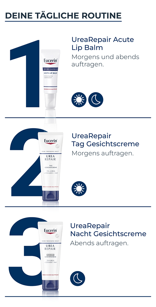 EUCERIN UreaRepair ansiktskrem 5% dag, 50 ml