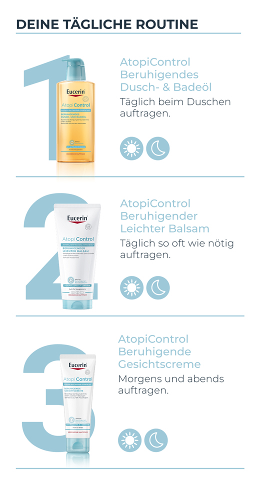 EUCERIN AtopiControl Balsam, 200 ml