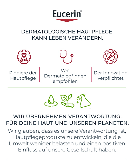 EUCERIN UreaRepair ansiktskrem 5% dag, 50 ml