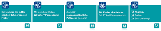 PARACETAMOL 500-1A Pharma tabletter, 10 stk