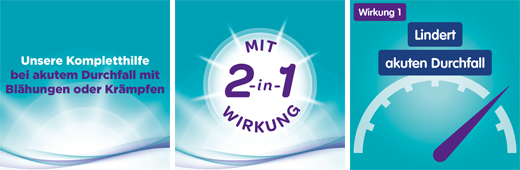 IMODIUM akut Duo 2 mg/125 mg tabletter, 12 stk