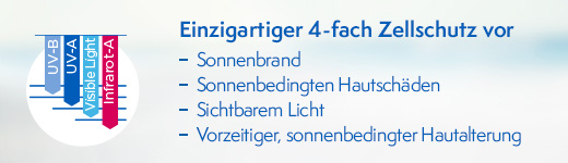 LADIVAL Allergisk hudgel LSF 20, 200 ml