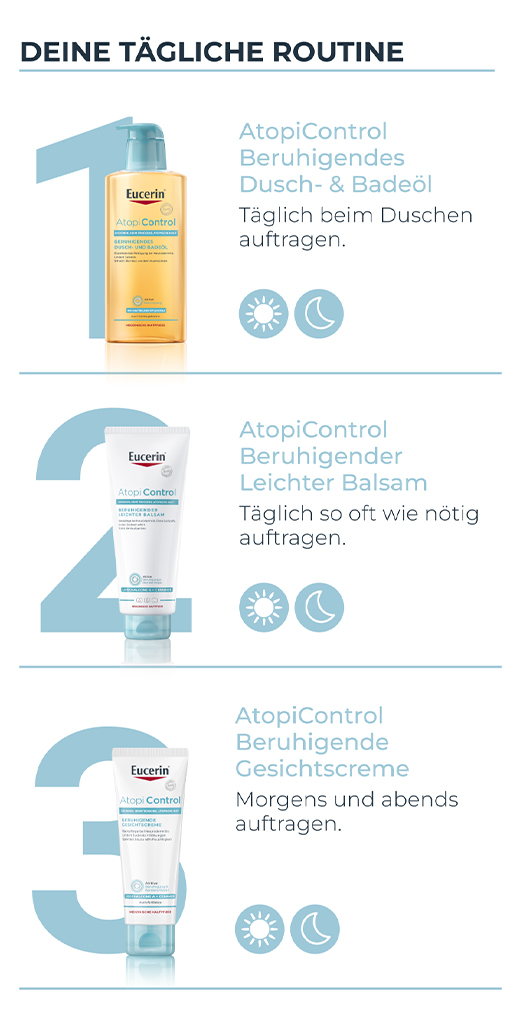 EUCERIN AtopiControl ansiktskrem, 50 ml