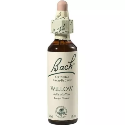 BACHBLÜTEN Piledråper, 20 ml