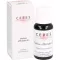 CERES Melissa officinalis mor tinktur, 20 ml