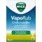 WICK VapoRub kald salve