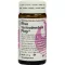 RHUS TOXICODENDRON PHCP Kuler, 20 g