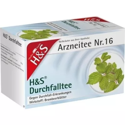 H&S Diaré-tefilterposer, 20X1,5 g H&S Diaré-tefilterposer, 20X1,5 g