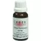 CERES Urtica sambucus komp. dråper, 20 ml