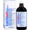 LACTISOL Dråper, 250 ml