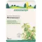BRENNNESSELSAFT Schoenenberger, 3X200 ml