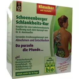 SCHLANKHEITSKUR Klassisk Schoenenberger, 1 s