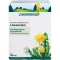 LÖWENZAHN SAFT Schoenenberger medisinsk plantejuice, 3X200 ml