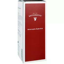 RETTERSPITZ Vann eksternt, 350 ml