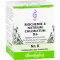 BIOCHEMIE 8 natriumkloratum D 6 tabletter, 80 stk