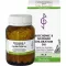 BIOCHEMIE 8 natriumkloratum D 6 tabletter, 500 stk