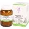 BIOCHEMIE 8 natriumkloratum D 6 tabletter, 500 stk