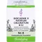 BIOCHEMIE 8 natriumkloratum D 12 tabletter, 80 stk