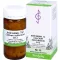 BIOCHEMIE 12 Calcium sulfuricum D 12 tabletter, 200 stk