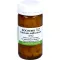 BIOCHEMIE 12 Calcium sulfuricum D 12 tabletter, 200 stk