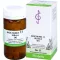 BIOCHEMIE 11 Silicea D 6 tabletter, 200 stk