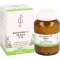 BIOCHEMIE 11 Silicea D 12 tabletter, 500 stk