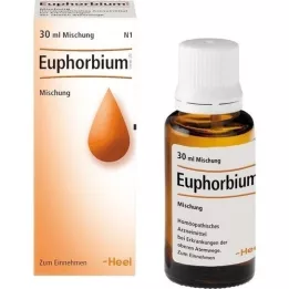 EUPHORBIUM COMPOSITUM SN Dråper, 30 ml