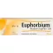 EUPHORBIUM COMPOSITUM Nesespray.SN Nesedosespray, 20 ml