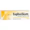 EUPHORBIUM COMPOSITUM Nesespray.SN Nesedosespray, 20 ml