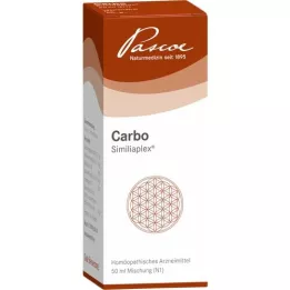 CARBO SIMILIAPLEX Dråper, 50 ml