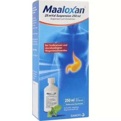 MAALOXAN 25 mVal suspensjon, 250 ml MAALOXAN 25 mVal suspensjon, 250 ml