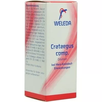 CRATAEGUS COMP.Fortynning, 50 ml