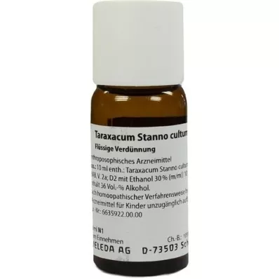TARAXACUM STANNO cultum D 2 fortynning, 50 ml TARAXACUM STANNO cultum D 2 fortynning, 50 ml