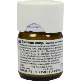 STANNUM COMP.Triturering, 50 g