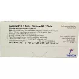 AURUM D 10/Stibium D 8 ampuller, 8X1 ml
