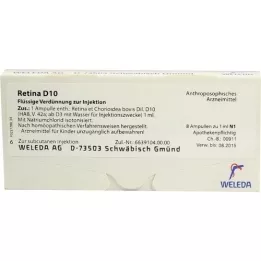 RETINA ET Chorioidea D 10 ampuller, 8X1 ml