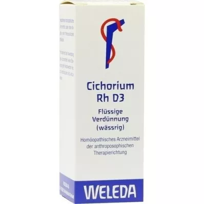 CICHORIUM PLANTA tota Rh D 3 Fortynning, 20 ml